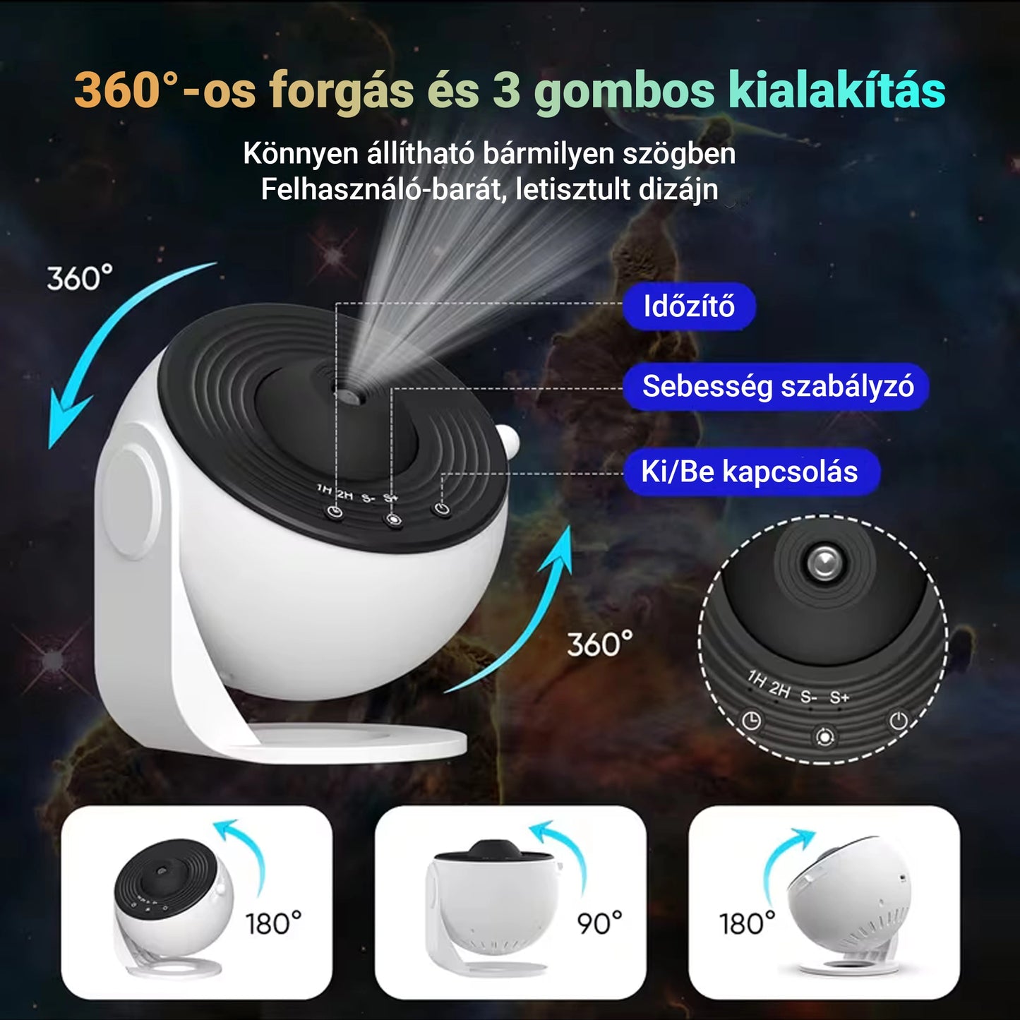 Galaxis kivetítő